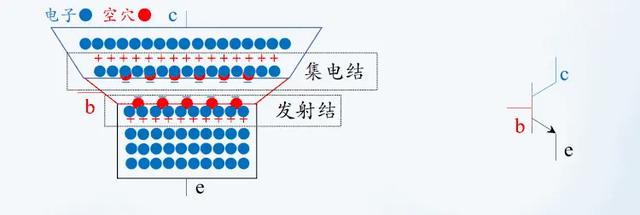 單片機I/O口驅(qū)動 三極管 MOS管